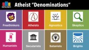 Atheist Denominations.jpg Atheist Denominations.jpg