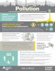 Pollution_and_Health_Infographic-page-001.jpg